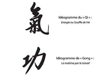 Ideogramme-QiGong